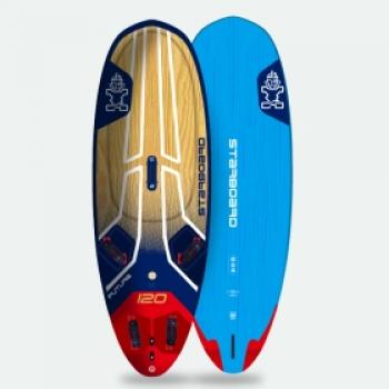 Starboard Futura 2025